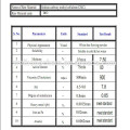 CMC For Detergent Powder Grade